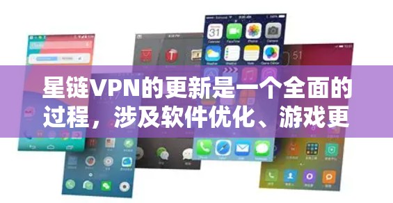 星链VPN的更新是一个全面的过程,涉及软件优化、游戏更新以及用户隐私保护等多方面。以下是对星链VPN更新的详细解答