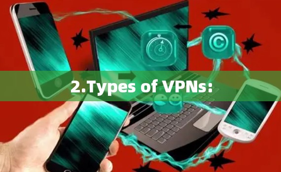 2.Types of VPNs: 2.Types of VPNs:
