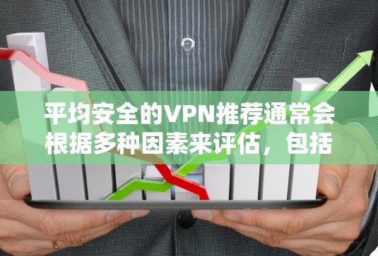 平均安全的VPN推荐通常会根据多种因素来评估,包括加密技术、数据保护、安全性、协议支持以及用户界面等。以下是一些被认为在平均安全方面表现较好的VPN推荐 平均安全的VPN推荐通常会根据多种因素来评估,包括加密技术、数据保护、安全性、协议支持以及用户界面等。以下是一些被认为在平均安全方面表现较好的VPN推荐