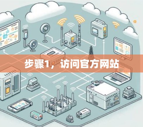 步骤1,访问官方网站 步骤1,访问官方网站