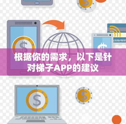 根据你的需求,以下是针对梯子APP的建议 根据你的需求,以下是针对梯子APP的建议