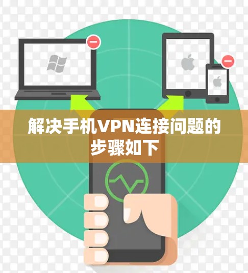解决手机VPN连接问题的步骤如下 解决手机VPN连接问题的步骤如下
