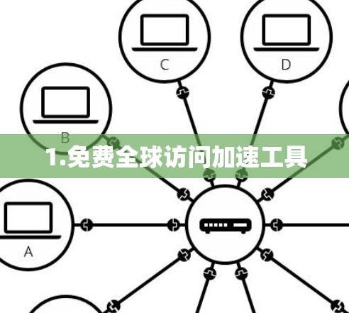 1.免费全球访问加速工具 1.免费全球访问加速工具