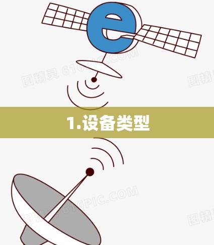 1.设备类型 1.设备类型