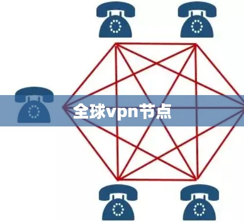 全球vpn节点 全球vpn节点