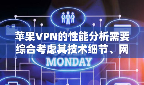苹果VPN的性能分析需要综合考虑其技术细节、网络环境和用户使用习惯。以下是苹果VPN(通过iCloud连接)的性能分析 苹果VPN的性能分析需要综合考虑其技术细节、网络环境和用户使用习惯。以下是苹果VPN(通过iCloud连接)的性能分析