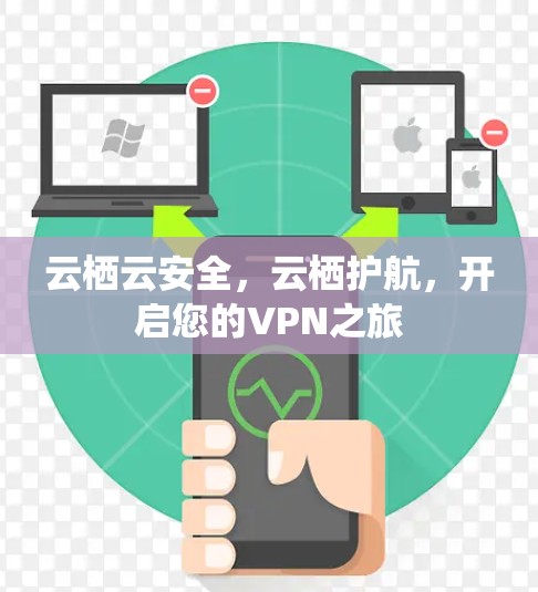 云栖云安全,云栖护航,开启您的VPN之旅 云栖云安全,云栖护航,开启您的VPN之旅