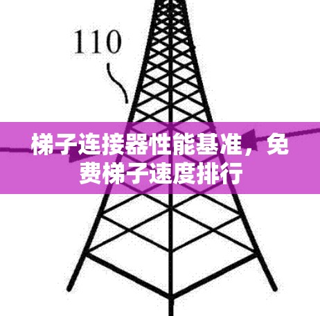 梯子连接器性能基准,免费梯子速度排行 梯子连接器性能基准,免费梯子速度排行