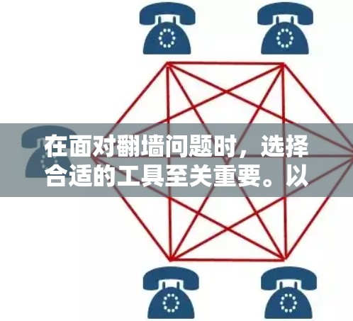在面对翻墙问题时,选择合适的工具至关重要。以下是一步步的解决方案 在面对翻墙问题时,选择合适的工具至关重要。以下是一步步的解决方案