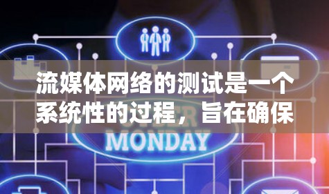 流媒体网络的测试是一个系统性的过程,旨在确保网络设备能够正常工作,传输数据到用户手中。以下是一份详细的测试步骤指南,帮助您全面掌握流媒体网络的测试方法 流媒体网络的测试是一个系统性的过程,旨在确保网络设备能够正常工作,传输数据到用户手中。以下是一份详细的测试步骤指南,帮助您全面掌握流媒体网络的测试方法