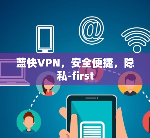 蓝快VPN,安全便捷,隐私-first 蓝快VPN,安全便捷,隐私-first
