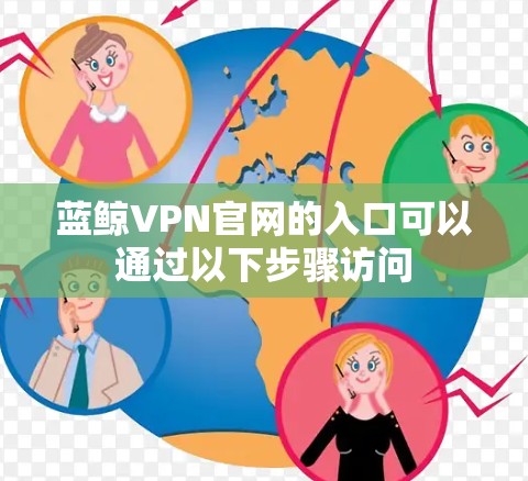 蓝鲸VPN官网的入口可以通过以下步骤访问 蓝鲸VPN官网的入口可以通过以下步骤访问