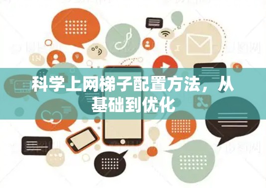 科学上网梯子配置方法，从基础到优化