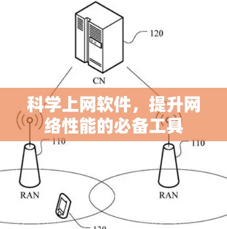 科学上网软件,提升网络性能的必备工具 科学上网软件,提升网络性能的必备工具