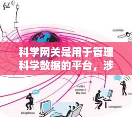科学网关是用于管理科学数据的平台，涉及服务器、服务器组、应用和应用组等关键组件。掌握科学网关的管理需要系统学习和实践。以下是对科学网关节点切换的详细步骤说明