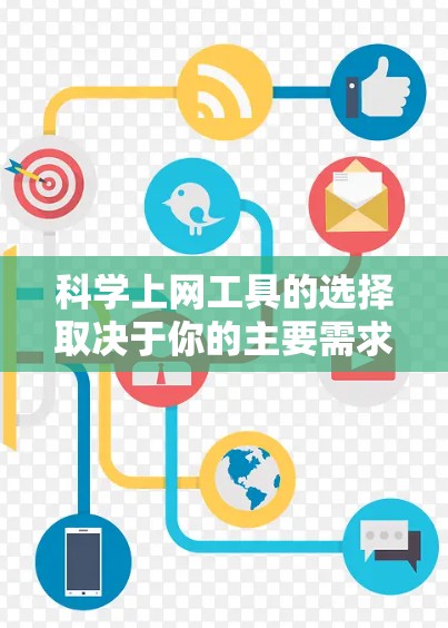 科学上网工具的选择取决于你的主要需求和使用场景。以下是一个分类总结,帮助你选择最适合你的工具 科学上网工具的选择取决于你的主要需求和使用场景。以下是一个分类总结,帮助你选择最适合你的工具