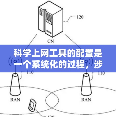 科学上网工具的配置是一个系统化的过程，涉及多个步骤和细节。以下是一个详细的指南，帮助您在配置科学上网工具时顺利进行