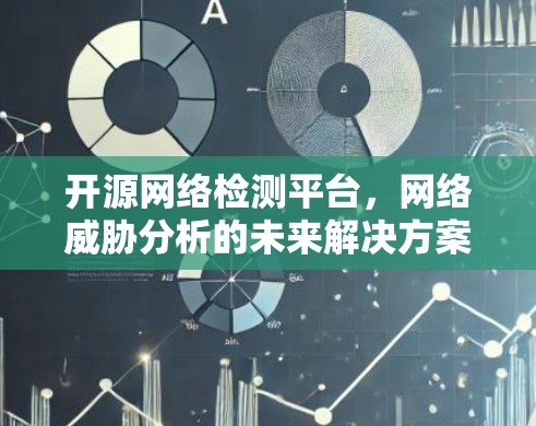 开源网络检测平台,网络威胁分析的未来解决方案 开源网络检测平台,网络威胁分析的未来解决方案
