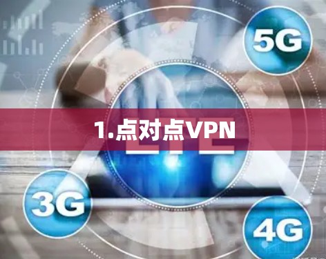 1.点对点VPN 1.点对点VPN